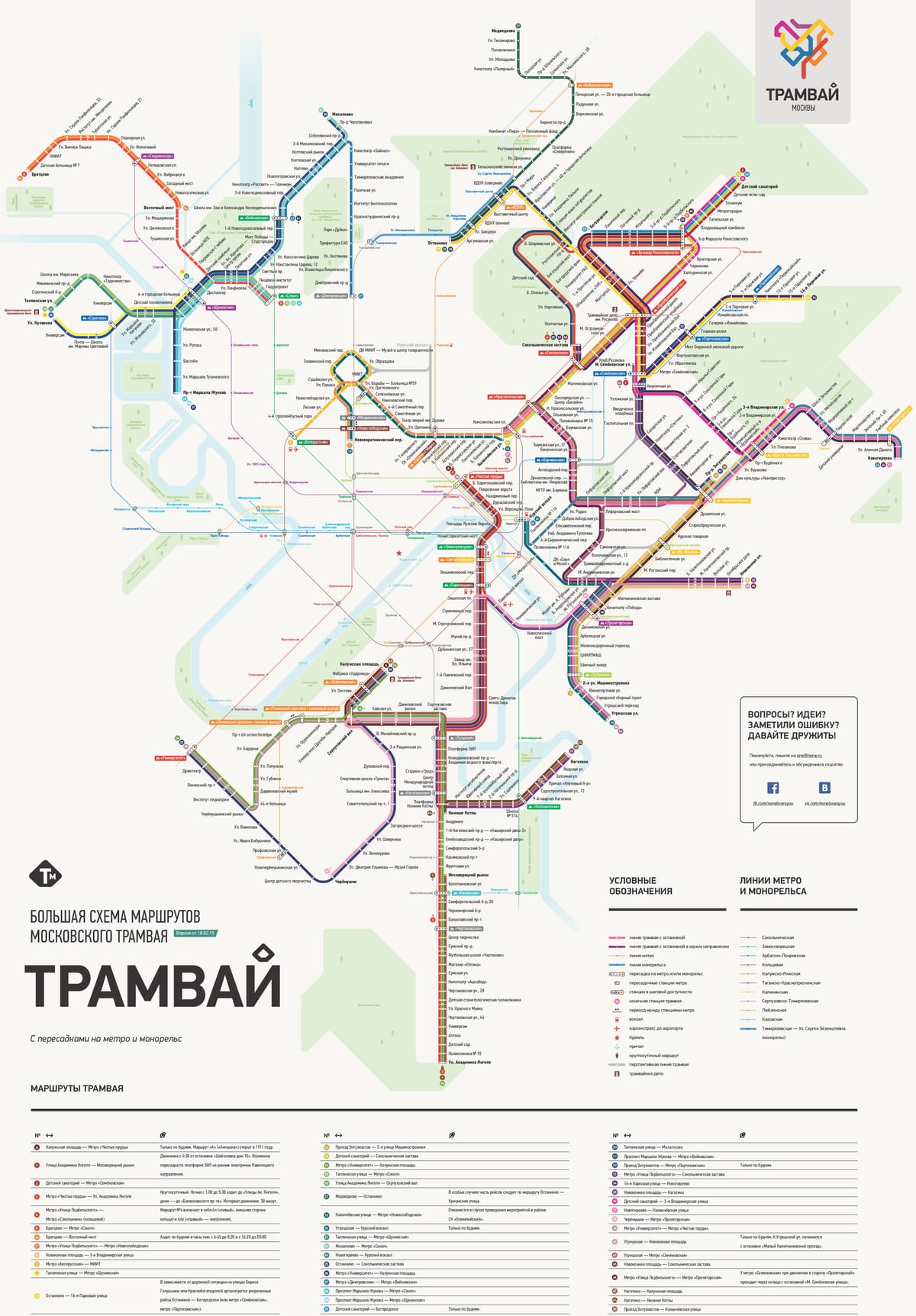Mapa de la red de tranvía de Moscú